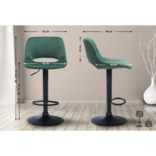  CLP Set Van 2 Barkruk Camden Mat Zwart Frame - Fluweel - Groen